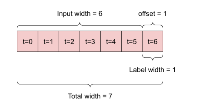 Example_1